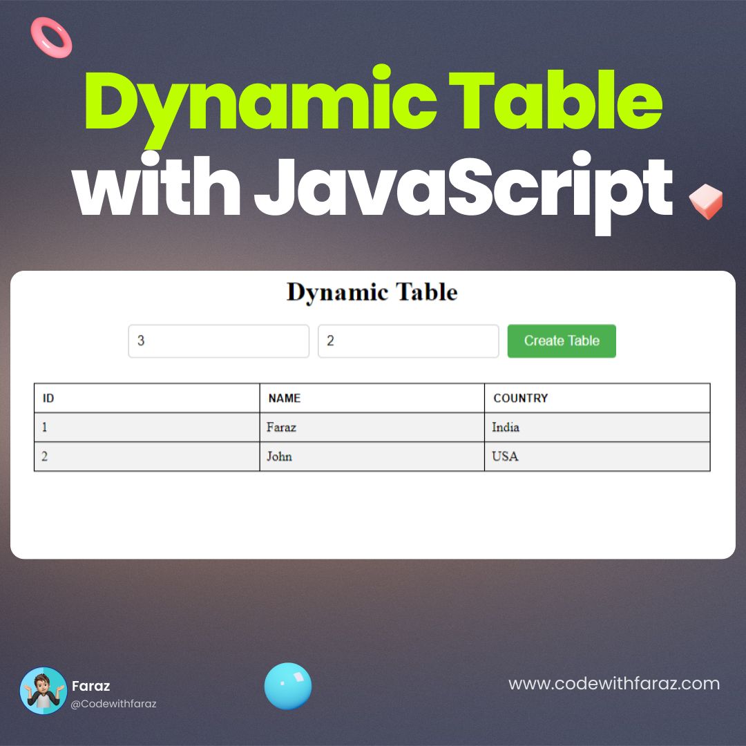 Dynamic HTML table creation.jpg
